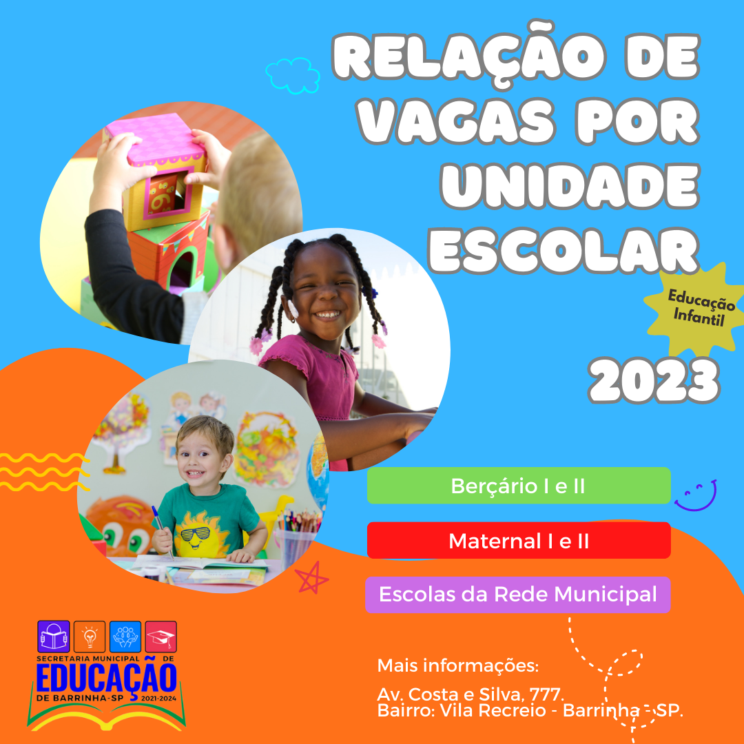 Read more about the article Relação de Vaga em Por Unidade Escolar na Rede Municipal de Ensino.