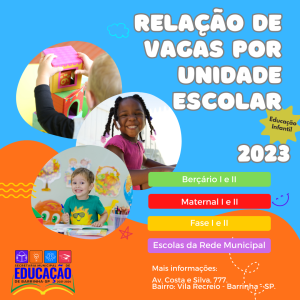 Read more about the article Relação de Vaga em Por Unidade Escolar na Rede Municipal de Ensino.
