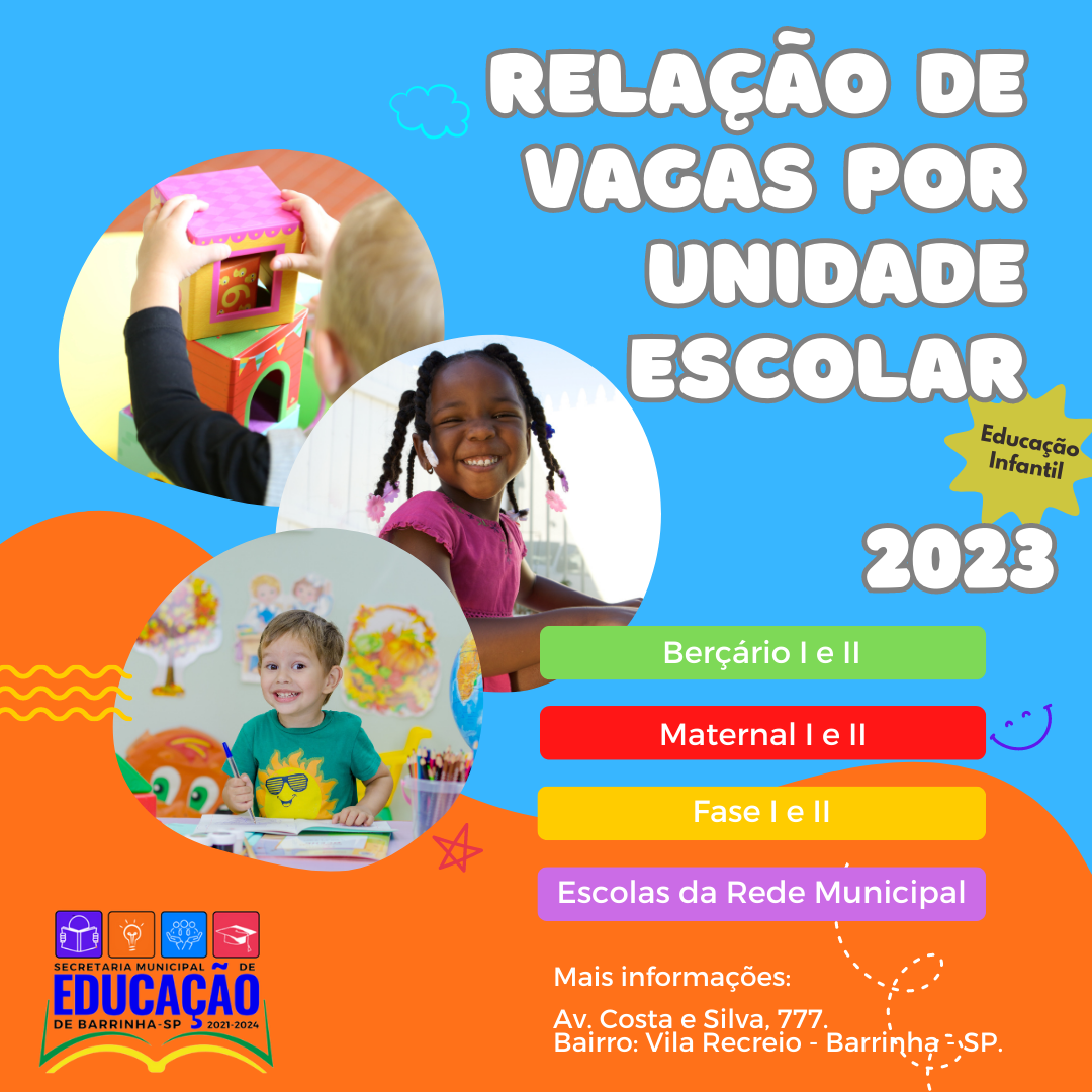 You are currently viewing Relação de Vaga em Por Unidade Escolar na Rede Municipal de Ensino.